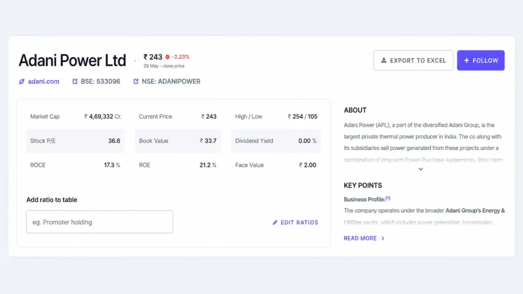  Adani Power share price screener data May 2026