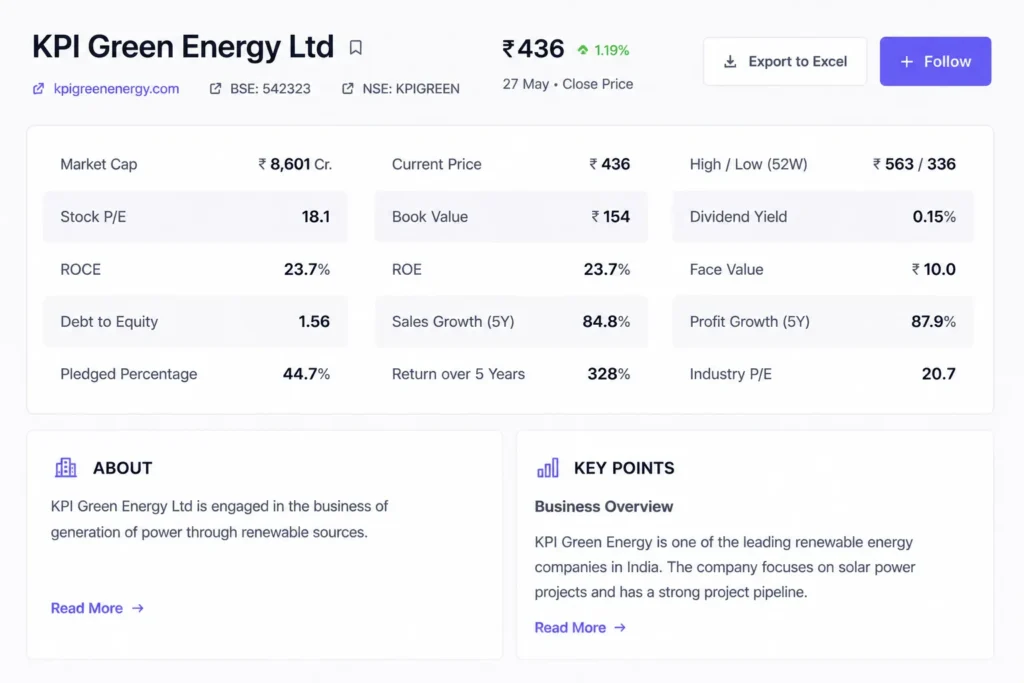 KPI Green Energy share price target 2027 2028 2029 2030 screener data analysis