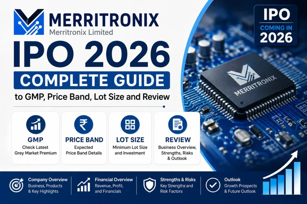 Merritronix IPO 2026 – Complete Guide to GMP, Price Band, Lot Size and Review
