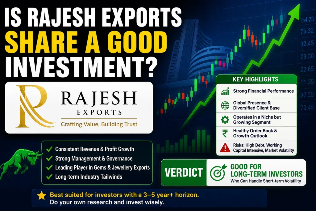 Is Rajesh Exports a good investment?