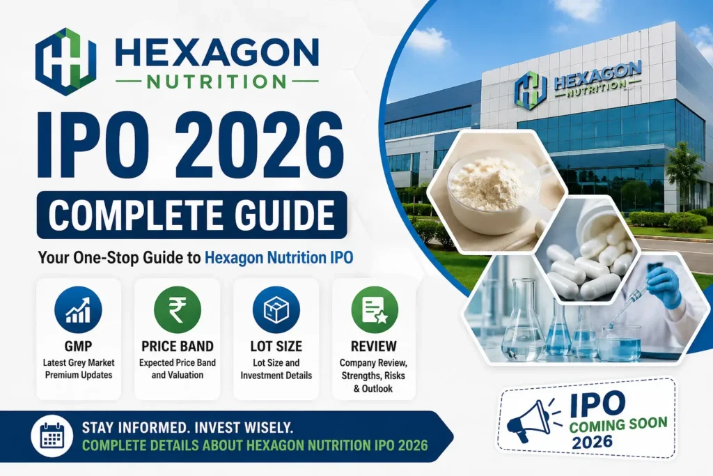 Hexagon Nutrition IPO 2026 – Complete Guide to GMP, Price Band, Lot Size and Review